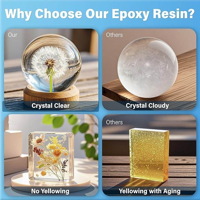 Epoxy Resin Kit-32oz-Crystal Clear Casting with Jewelry Mold-Vivresina