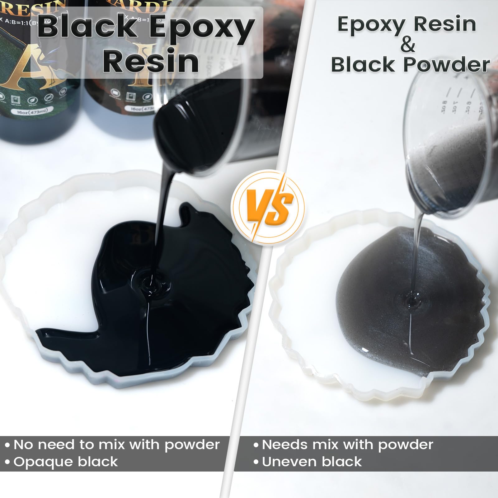 Black Epoxy Resin 32OZ with Dried Flowers Opaque Black High-Gloss Bubble Free Epoxy Kit
